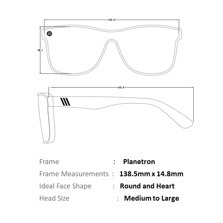 Fit Information
